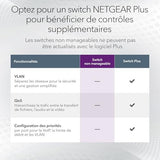 NETGEAR 16PT DESKTOP GIGABIT SWTCH GS116
