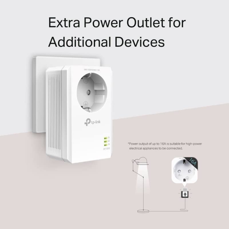 TP-LINK AV1000 Passthrough Powerline KIT Broadcom 1 Gigabit Port