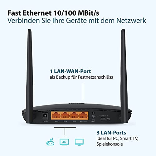300Mbps Wireless N 4G LTE Router
