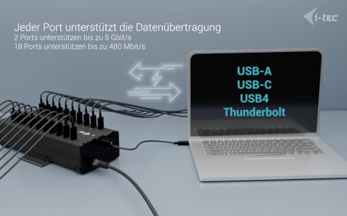 I-TEC USB-C/USB-A Metal Charging+Data HUB 15W per port 20x USB-C integrated power adapter 360W