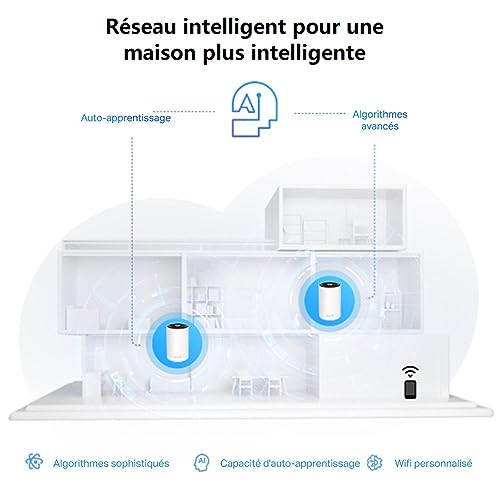 TP-LINK DECO XE75(3-PACK) Kit MESH WiFi 6E AXE5400