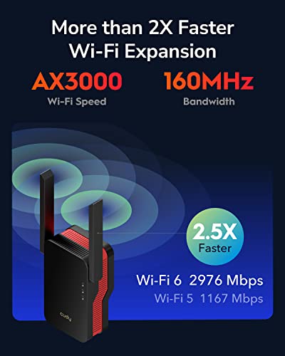 Cudy RE3000 prolongateur réseau Répéteur réseau Noir, Rouge 10, 100, 1000 Mbit/s