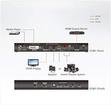 ATEN VC881 CONVERTISSEUR HDMI/DVI VERS HDMI AVEC  DE-EMBEDDER AUDIO