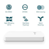 TP-LINK EAP615-WALL Applique murale SDN WiFi 6 AX1800 PoE+