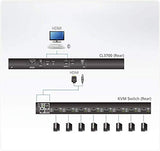 ATEN CL3700NW CONSOLE LCD 18,5" COURTE HDMI 1080p/USB