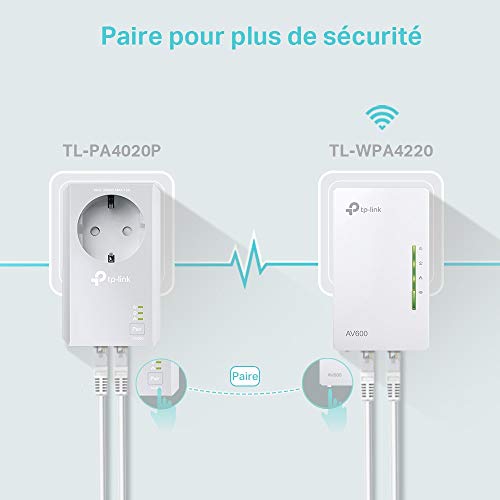 TP-LINK TL-WPA4225KIT CPL AV500 point d"accès Wi-Fi N 300