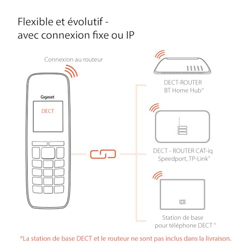 Gigaset CL660HX Téléphone sans fil DECT - combiné supplém.