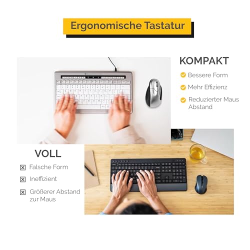 BAKKERELKHUISEN Clavier Compact S-board 840 (DE)