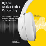 INTENSO Casque OVER-EAR sans fil, blanc