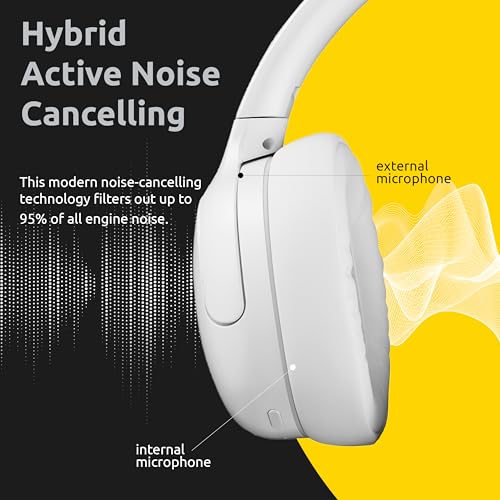 INTENSO Casque OVER-EAR sans fil, blanc