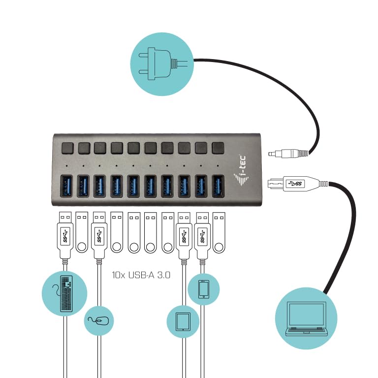 I-TEC USB 3.0 Charging HUB 10port port with external power adapter 48W 10x USB charging port for Tablets Notebooks Ultrabooks PC