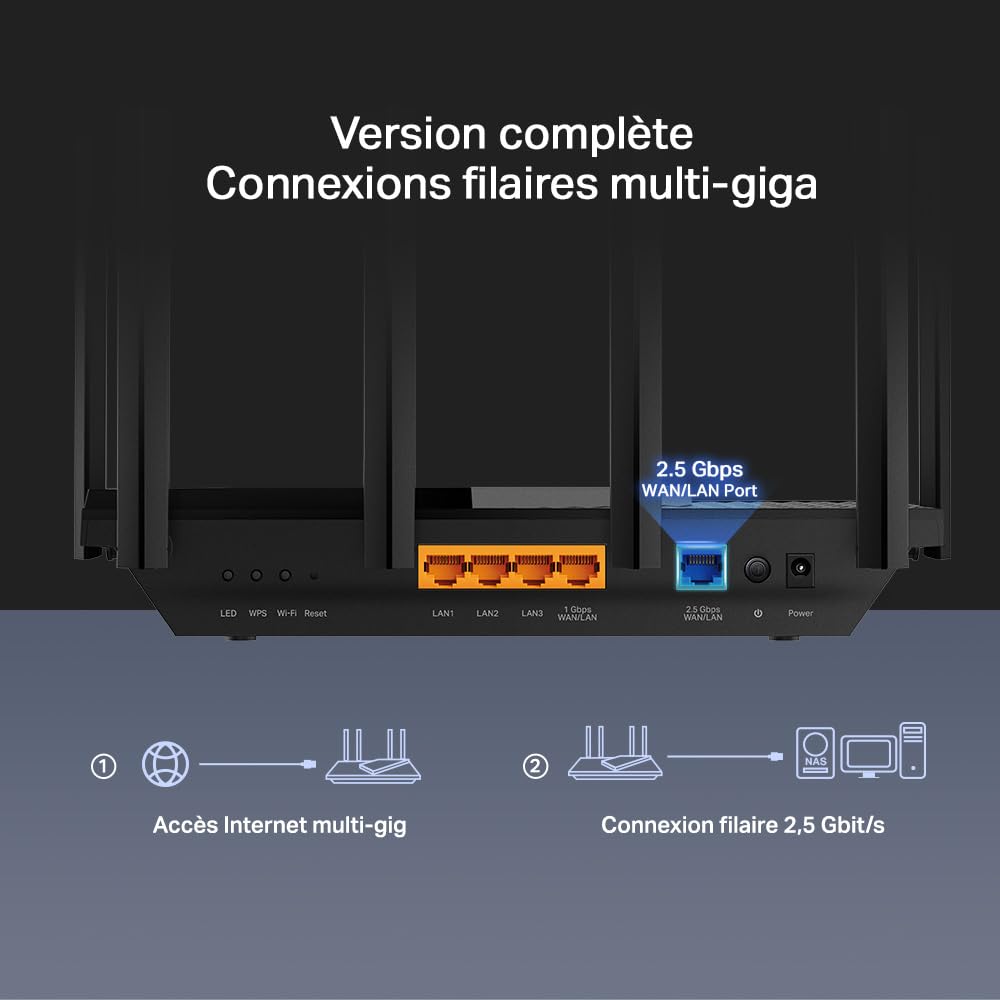 AX5400 Multi-Gigabit Wi-Fi 6 Router