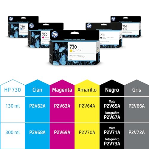 HP 730 300 ml Cyan Ink Cartridge