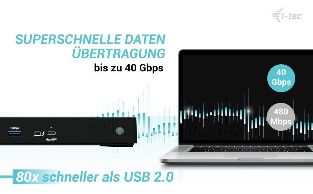 I-TEC Thunderbolt4 3xDisplay DS 2xHDMI 1xTB3 1x2.5GLAN 1xUSB-C Gen2 2xUSB-A Gen2 2xUSB-A Gen1 SD+TF Cardreader 1x Audio/Mic PD 96W
