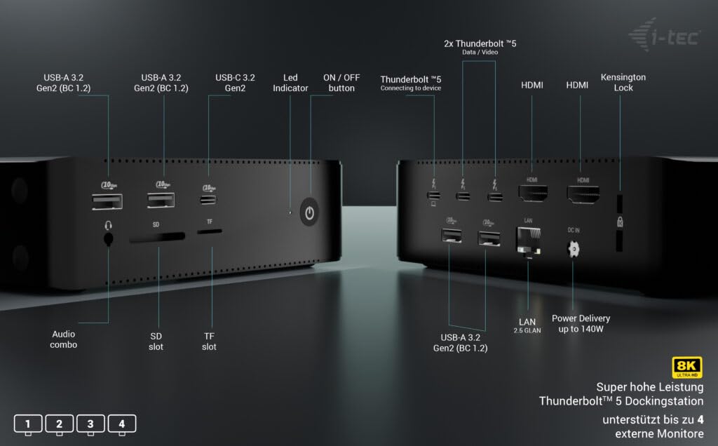 I-TEC Thunderbolt 5 Quattro Display DS 2xTB5 2xHDMI 1x2.5GLAN 1xAudio/Mic 1xUSB-C Gen2 4xUSB-A Gen2 SD+TF Cardreader PD 140W KL