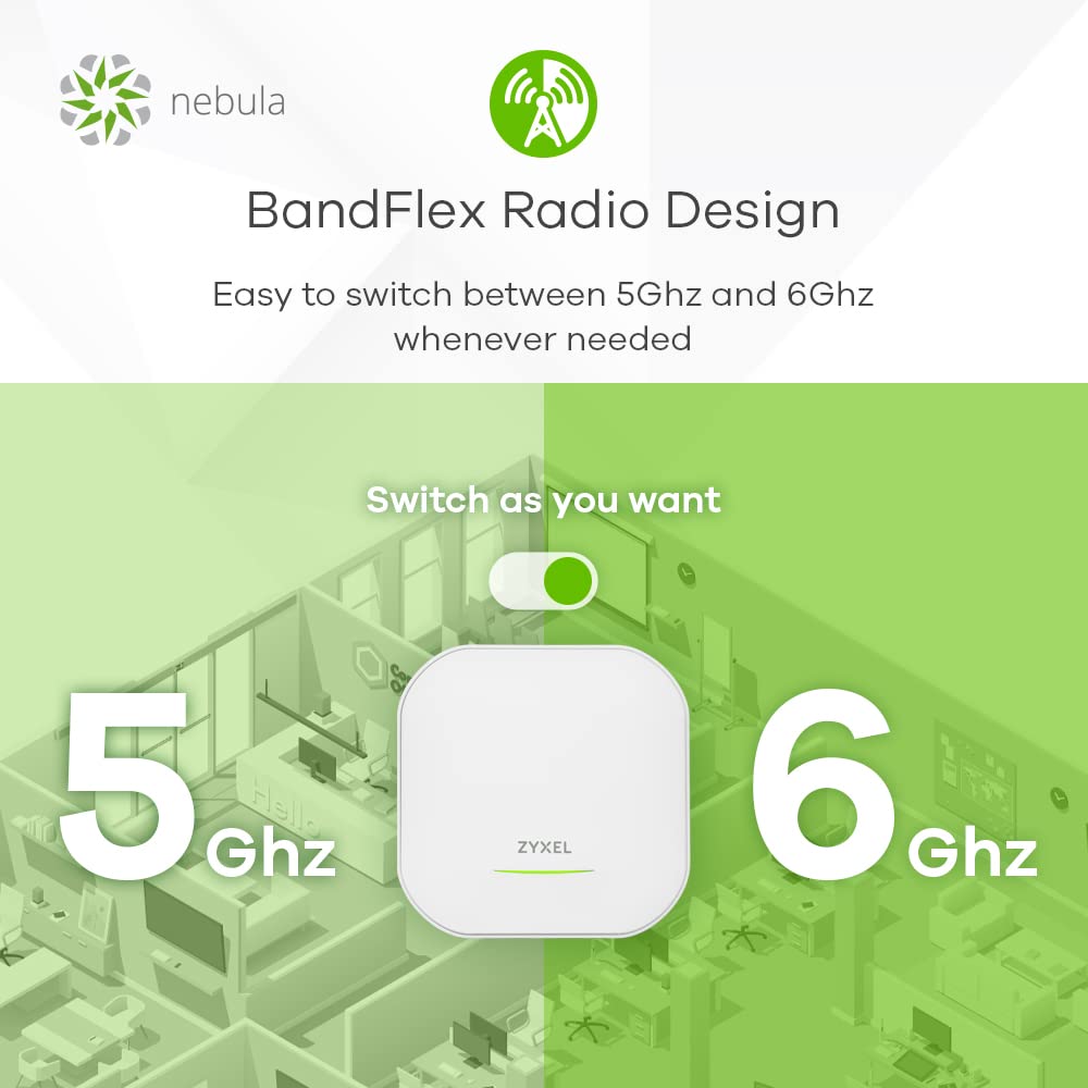 Zyxel WAX620D-6E 802.11axe Wifi 6E