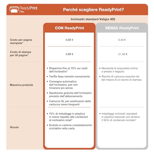 EPSON WorkForce WF-7840DTWF MFP colour ink-jet A3 297x420mm A3 25ppm print 550 sheets USB 2.0 LAN Wi-Fi USB host