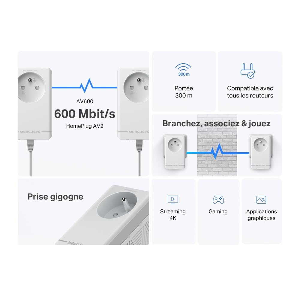 TP-LINK AV600 Passthrough Powerline Starter Kit