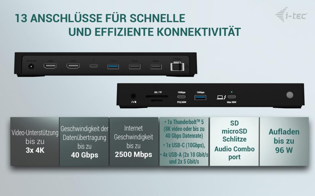 I-TEC Thunderbolt4 3xDisplay DS 2xHDMI 1xTB3 1x2.5GLAN 1xUSB-C Gen2 2xUSB-A Gen2 2xUSB-A Gen1 SD+TF Cardreader 1x Audio/Mic PD 96W