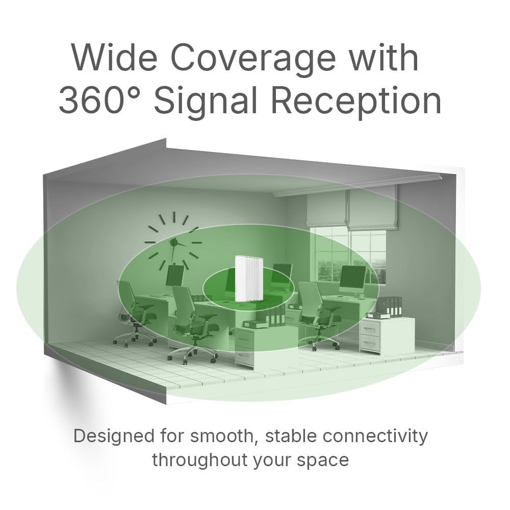 Zyxel FWA505V2 5G NR Indoor Router Sta