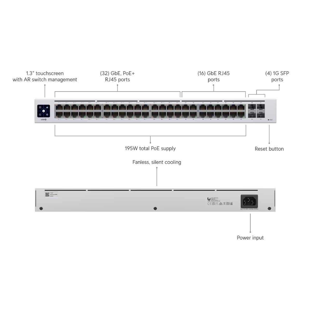 USW-48-POE