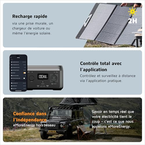 XTORM Station de puissance 300W portable