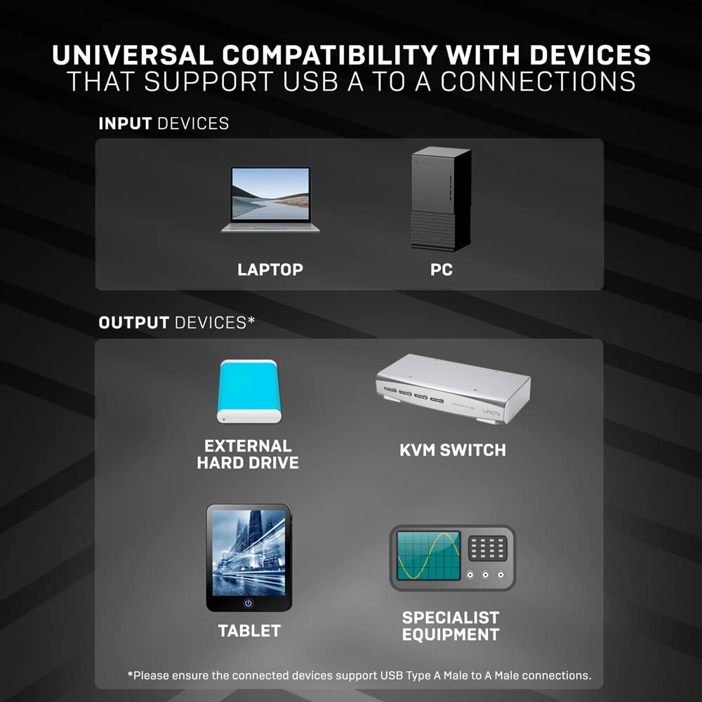 LINDY Câble USB 3.0 Type A Anthra Line 2m