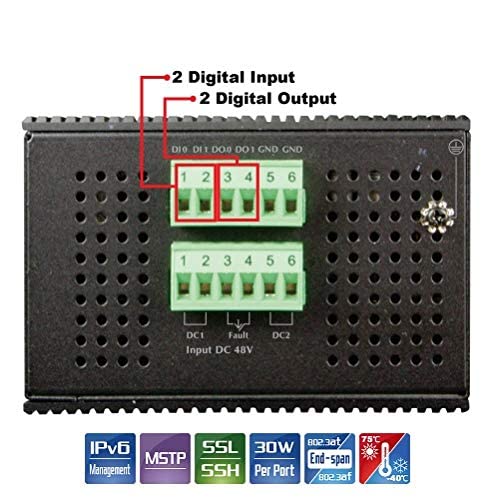 PLANET IGS-10020HPT commutateur réseau Géré L2+ Gigabit Ethernet (10/100/1000) Connexion Ethernet, supportant l'alimentation via ce port (PoE) Noir, Blanc