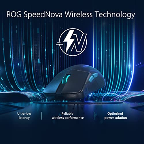ASUS ROG Harpe Ace Aim Lab Edition souris Gaming Ambidextre RF Wireless + Bluetooth + USB Type-A Optique 36000 DPI