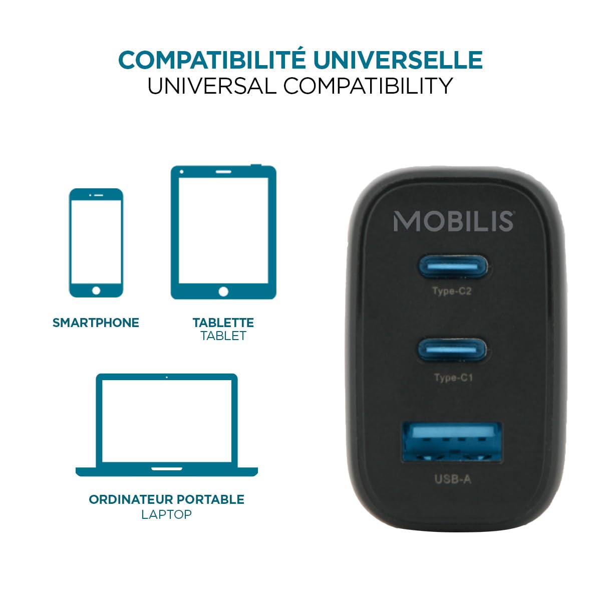Wall Charger 65W 2 USB C+1 USB A GaN