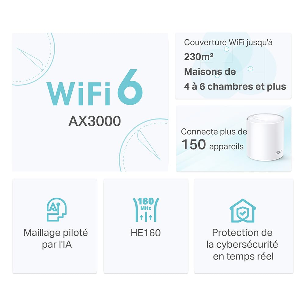 Deco X50 1-pack AX3000 Mesh Wi-Fi 6