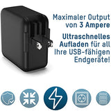 CHARGEUR SECTEUR 3 PORTS USB MULTI-PAYS