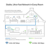 TP-LINK AV1300 Gigabit Passthrough Powerline ac Wi-Fi KIT 1200Mbps Powerline Data Rate Line-Neutral/Line-Ground 2x2 MIMO AC1200 D