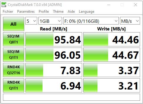 KINGSTON 128Go microSDXC Endurance 95R/45W C10 A1 UHS-I Card Only