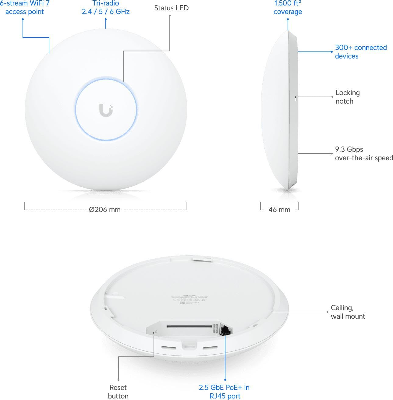 Ceiling-mount WiFi 7 AP with 6 GHz suppo