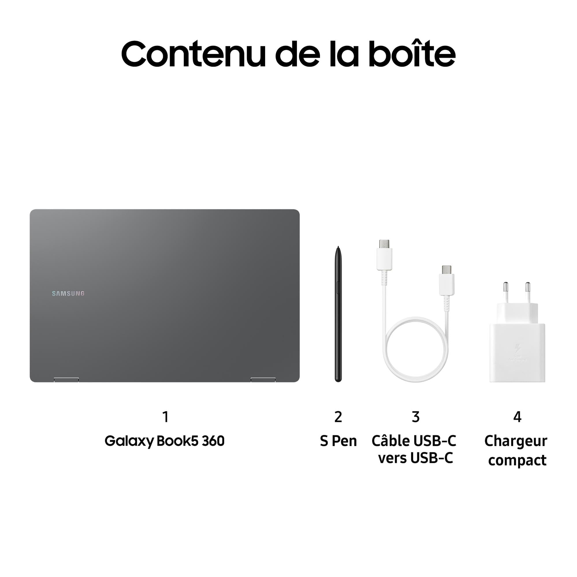 GB5 360 15.6'' U5 16/512GB W11H Gray