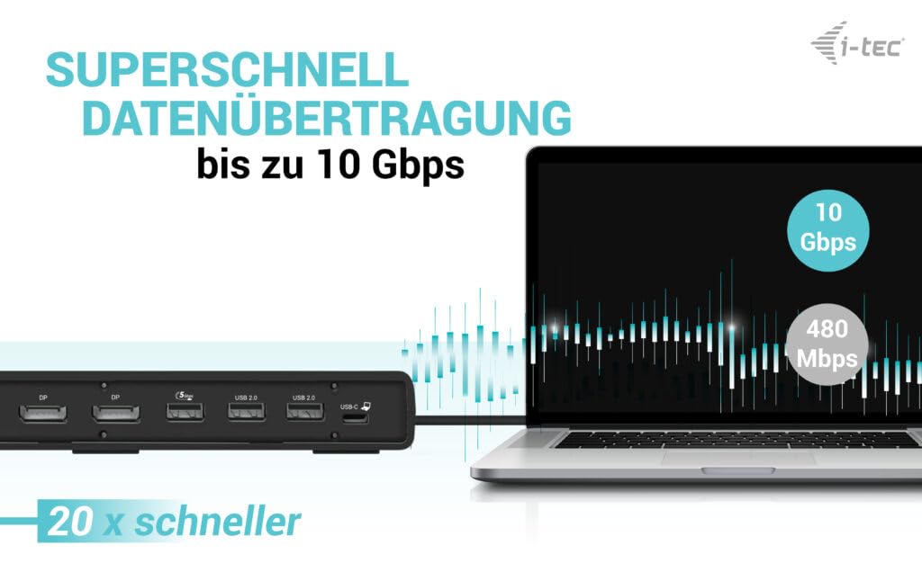 I-TEC USB-C Triple Display DS Gen2 2xDP 1xHDMI 1xGLAN 1xUSB 3.2 Gen2 2xUSB 3.2 Gen1 2xUSB-C Gen2 2xUSB 2.0 1xAudio/Mic PD100W