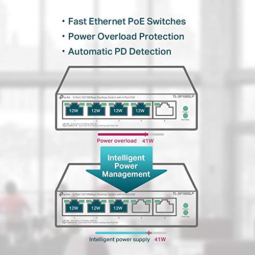 TP-Link TL-SF1005LP PoE switch