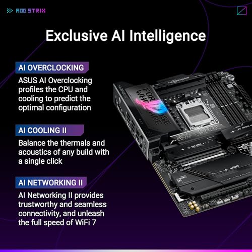 ROG STRIX X870E-E GAMING WIFI