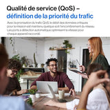 LINKSYS Switch 5 ports Gigabit - Boitier métal