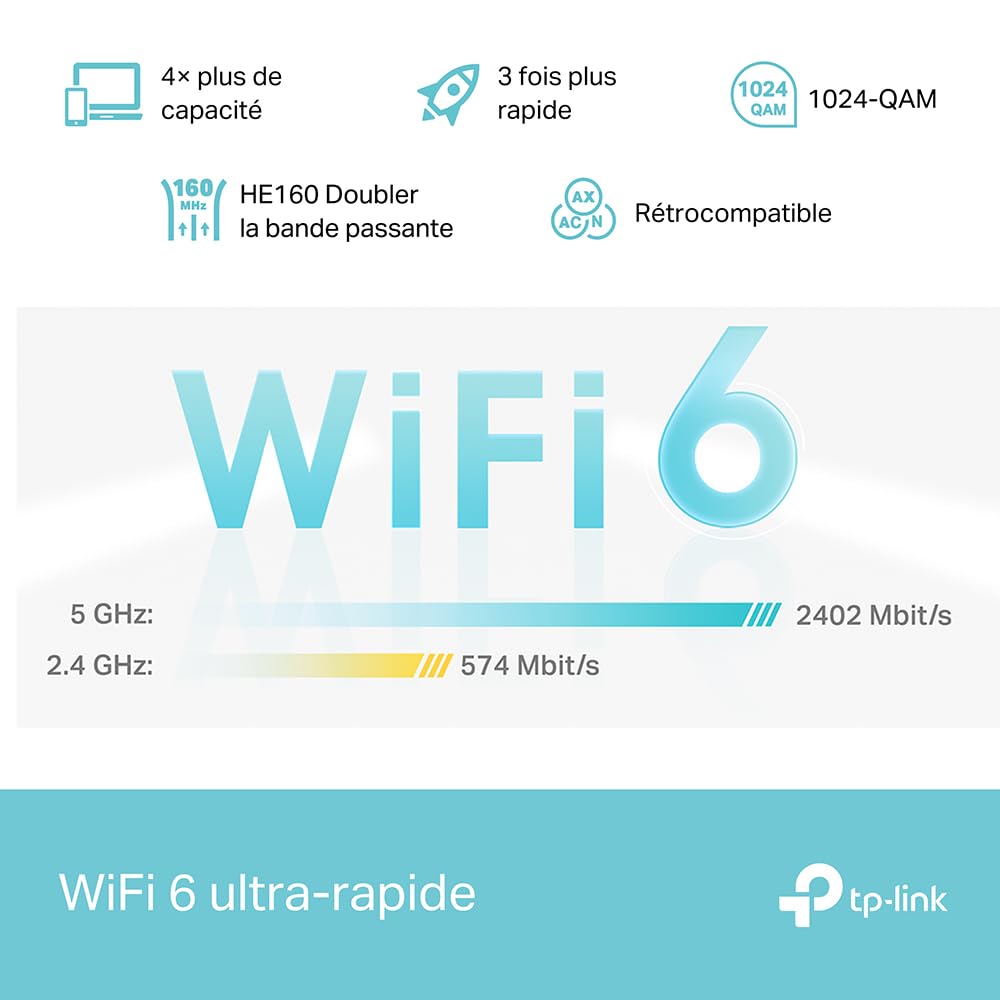 Deco X50 1-pack AX3000 Mesh Wi-Fi 6