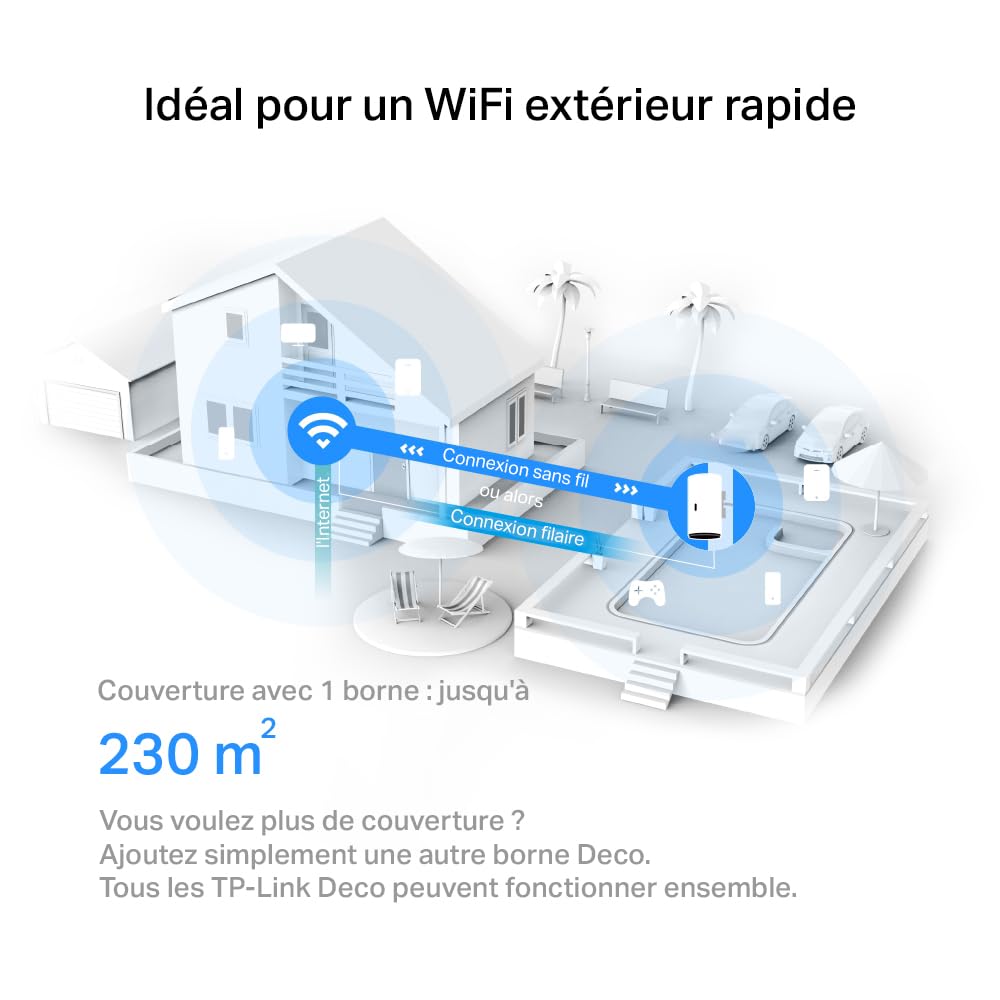 Deco X50-Outdoor 1-pack