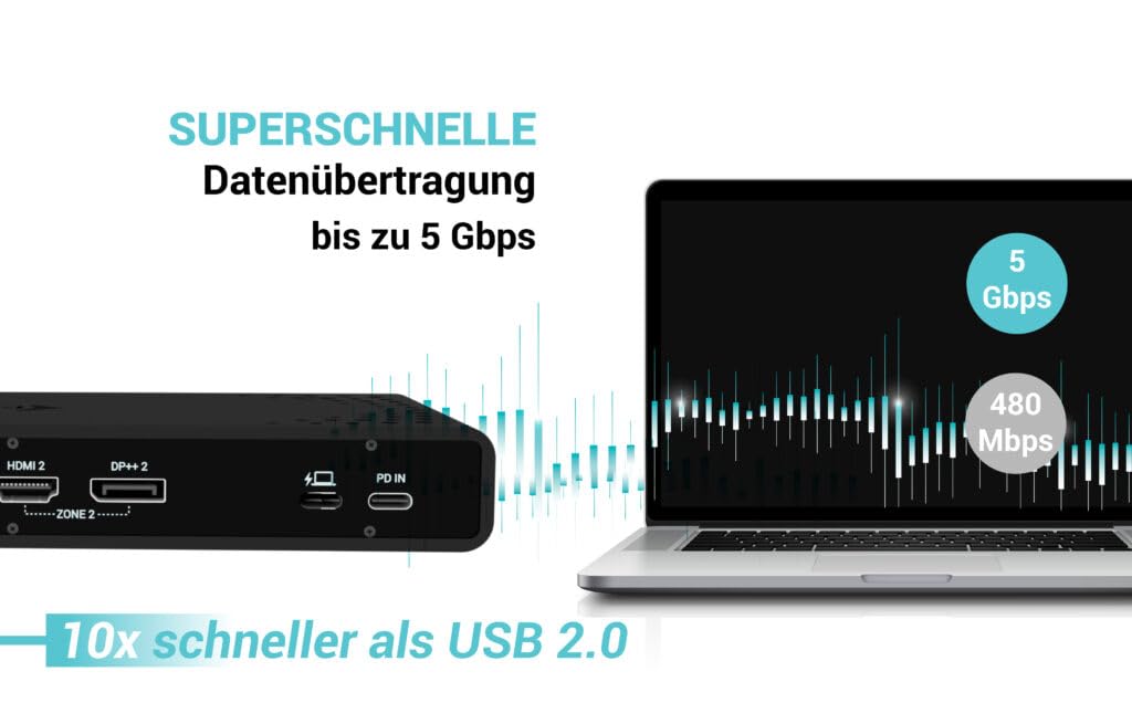 I-TEC Universal Dual 4K Display Docking Station PD 85W