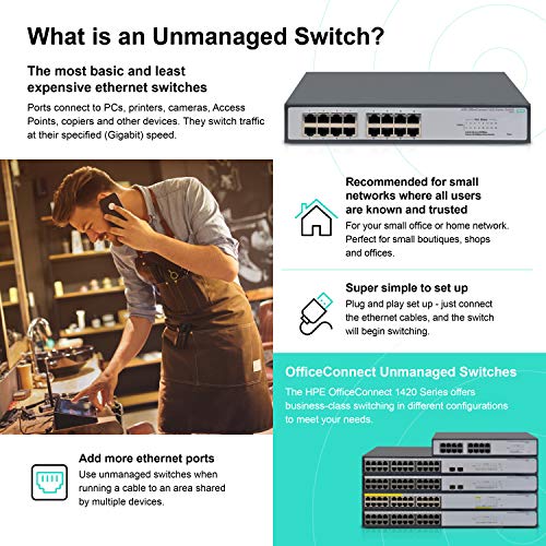 Hewlett Packard Enterprise OfficeConnect 1420 24G Non-géré Gigabit Ethernet (10/100/1000) 1U Noir