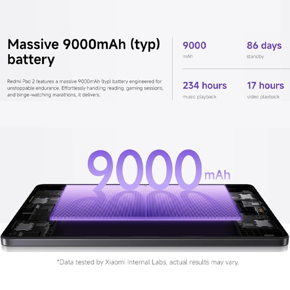 Xiaomi Redmi Pad 2 Wifi (11'' - 256 Go, 8 Go RAM) Gris