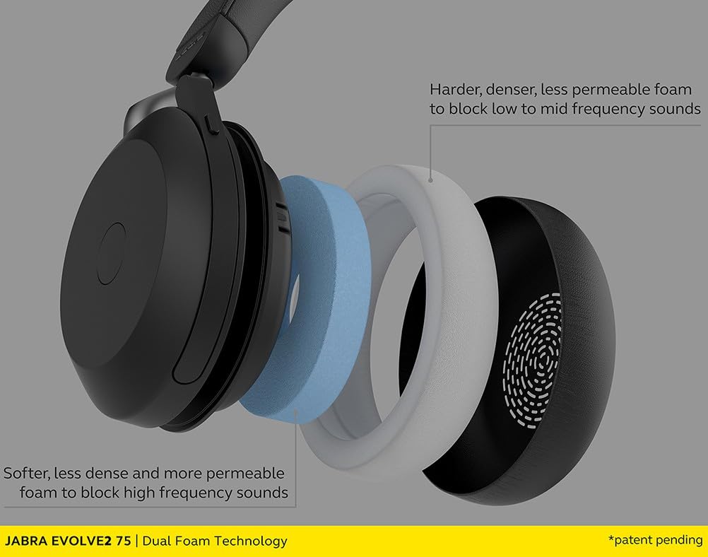 Jabra Evolve2 75 Link380c UC Stereo Blk