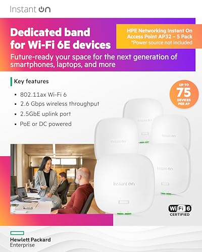 HPE Networking Instant On AP32 (RW) Borne daccÃ¨s sans fil Wi Fi 6 Wi Fi 6E 2.4 GHz 5 GHz 6 GHz montable au plafond/mur pack de 5