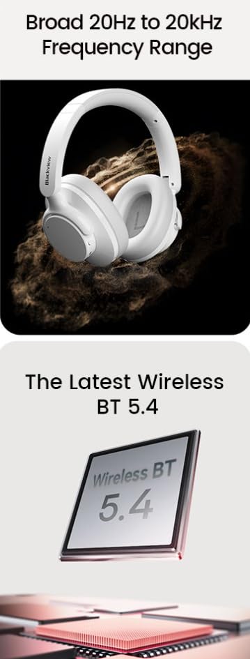 Blackview Fitbuds H1 (Bluetooth 5.4 - 500 mAh) Blanc