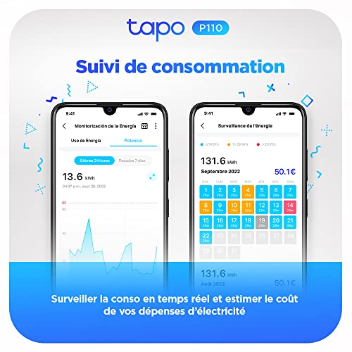 TP-LINK Mini Smart Wi-Fi Socket Energy Monitoring