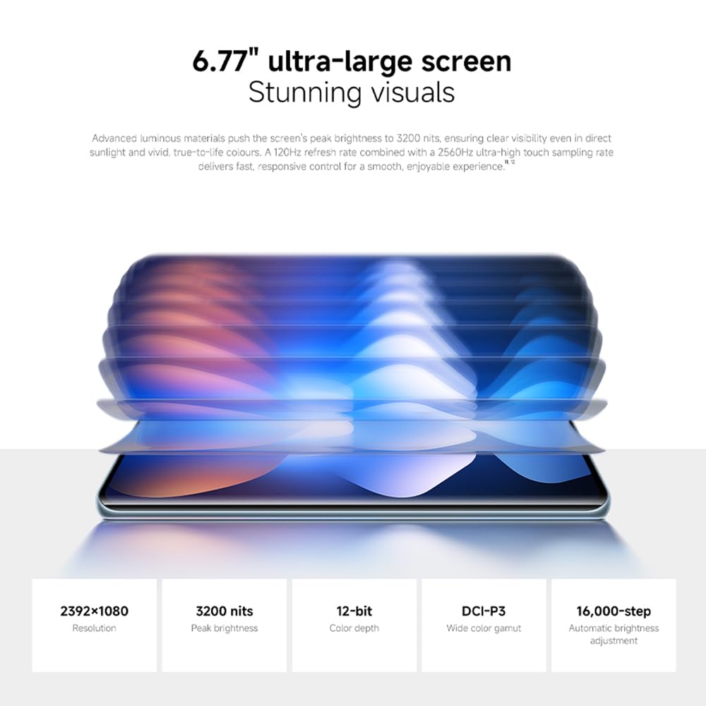 Xiaomi Redmi Note 15 4G (6.77'' - 256 Go, 8 Go RAM) Bleu